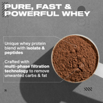 MuscleTech, Nitro-Tech™, сывороточный протеин для наращивания мышечной массы, со вкусом ванильного крема, 907 г (2 фунта)