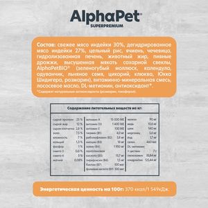 Сухой корм AlphaPet Superpremium MONOPROTEIN для взрослых собак средних и крупных пород из индейки