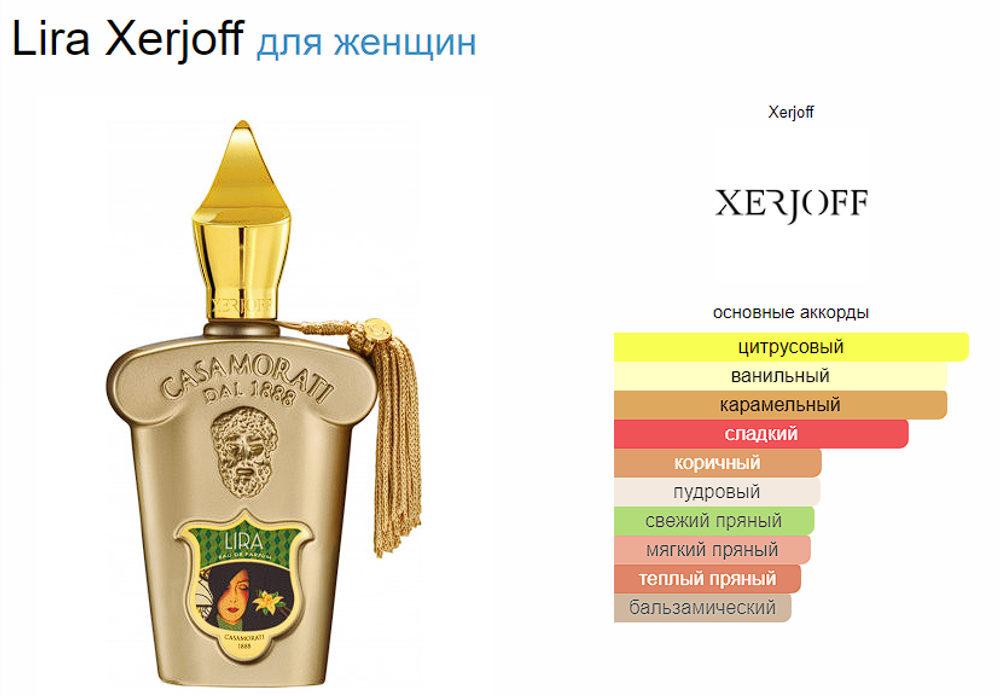 Xerjoff Lira 100ml (duty free парфюмерия)