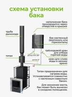 Бак выносной для теплообменника вертикальный 78 л, AISI 439 0,5 мм