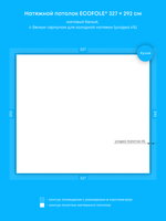 Натяжные потолки: 9.5 м2, 14 м2, 3.7 м2, 3 м2