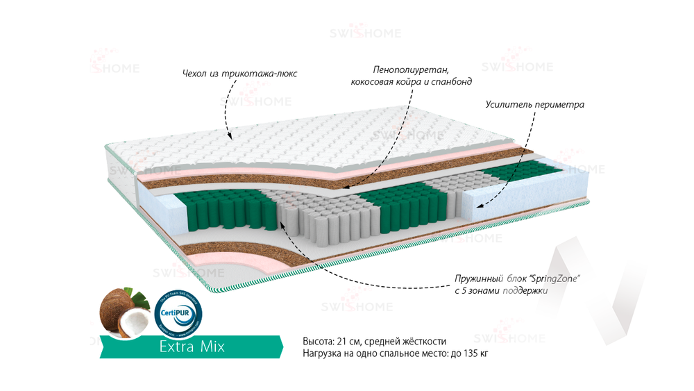 Матрас Экстра Микс (800х2000)