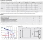 Накладной вентилятор Soler Palau ECOAIR DESIGN ECOWATT 100 T
