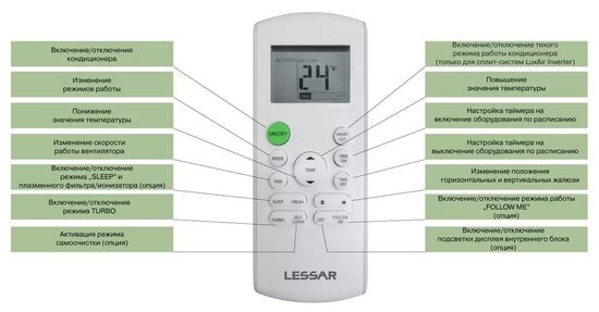 Кондиционер Lessar Amigo LS-HE09KRE2A/LU-HE09KRE2A