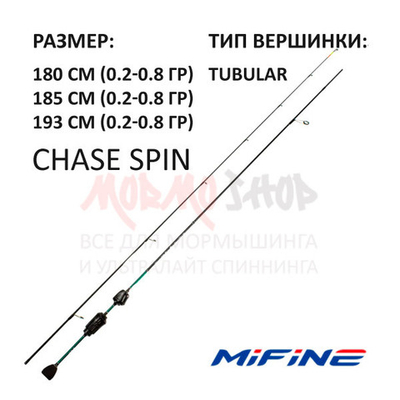 Спиннинг CHASE Spin (арт 909) 0.2-0.8 гр от Mifine (Мифаин)