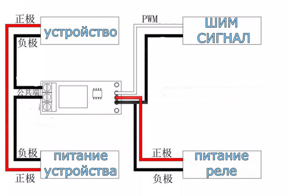Реле PWM для FPV / 5-18V