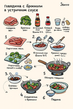 Устричный соус Qianhe 12 % 510 г