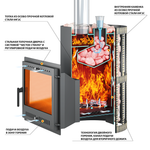Печь ВЕЗУВИЙ Скиф Парогенератор Стандарт (ДТ-4С)