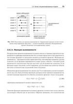 Машинное обучение для бизнеса и маркетинга