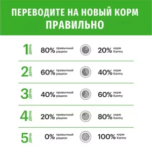 Сухой корм Karmy Sterilized для стерилизованных кошек и кастрированных котов, с лососем