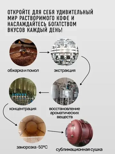 Кофе растворимый FRESCO Arabica Doppio, 100 г