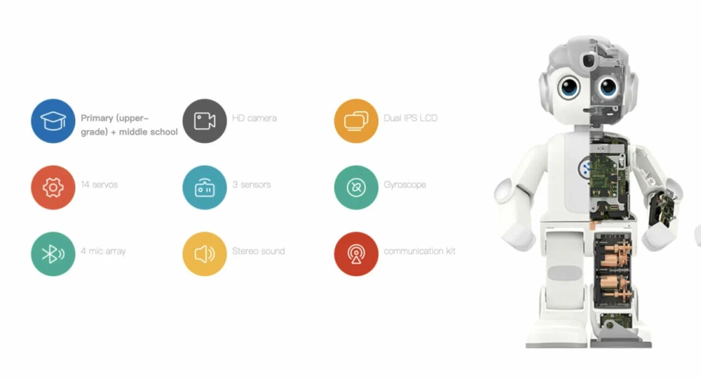 Программируемый робот Ubtech Alpha Mini — компактный помощник с ИИ