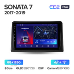 Teyes CC2 Plus 9" для Hyundai Sonata 2017-2019