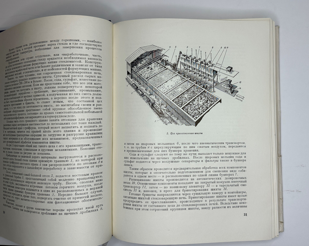 Качалов Н.Н. Стекло. Редактор Орбели И.А.. Худ. Седельникова Н.А. М., Изд.Академии Наук СССР 1959 г.