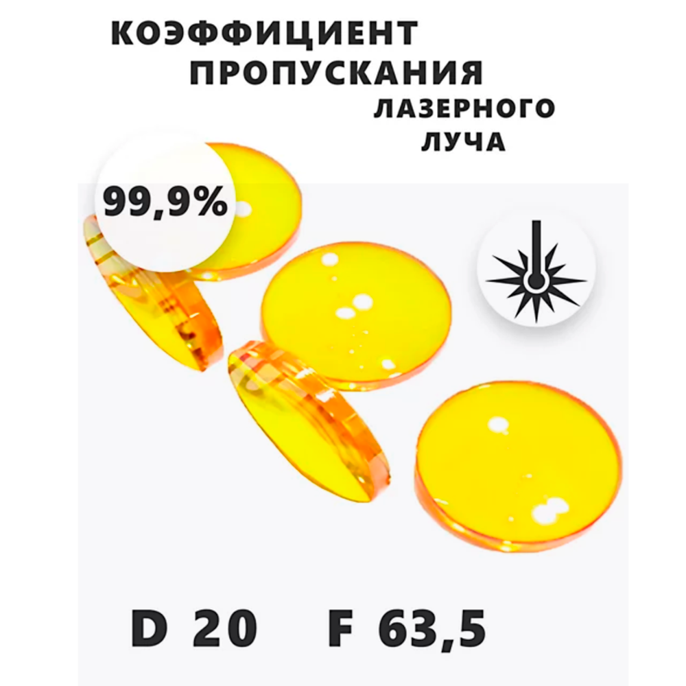Фокусная линза для D20 F63.5 (CN)