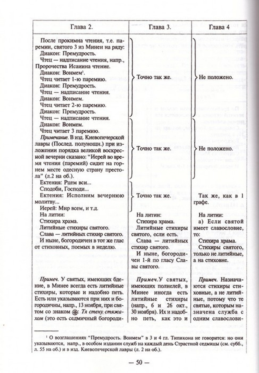 Богослужебный устав. Василий Розанов