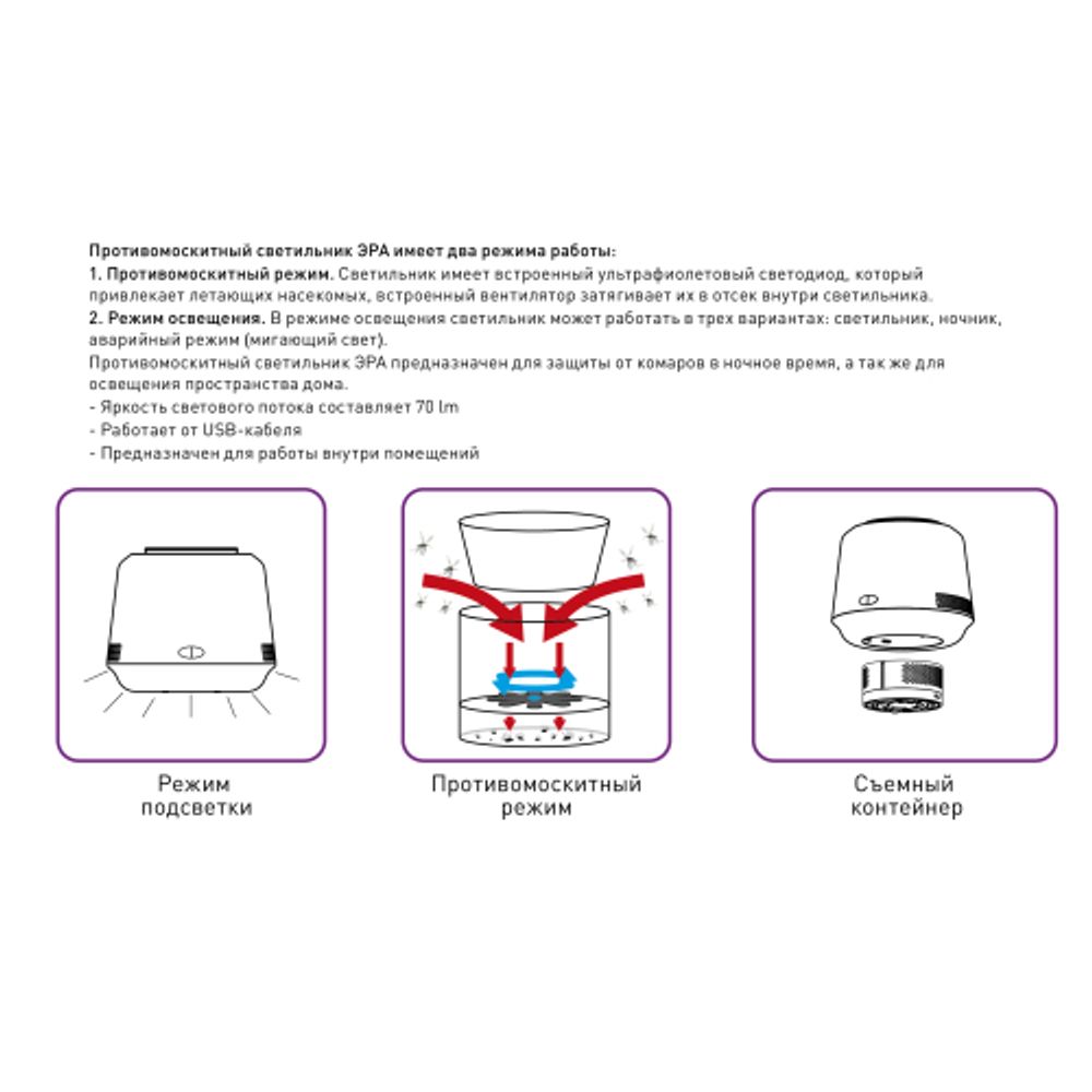ERAMF-07 ЭРА Противомоскитный светильник
