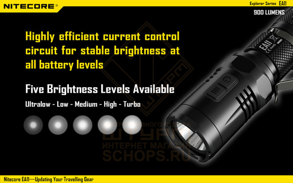 Фонарь Nitecore EA11