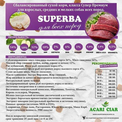 Акари Киар Суперба Актив