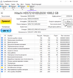 Жесткий диск Hitachi 1 ТБ