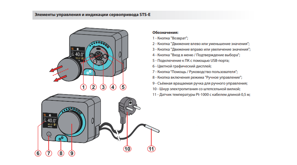 Электропривод Huch EnTEC (Хух ЭнТЕК) STS-E со встроенным термостатом 5-90℃, и графическим цветным дисплеем (арт.A.02.230.14)