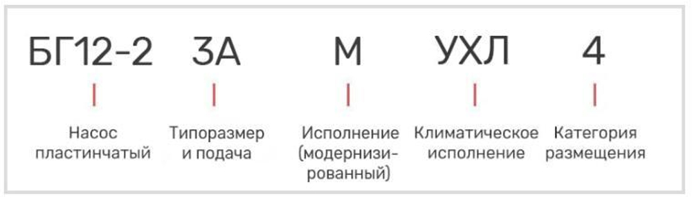 Насос 8БГ12-23М