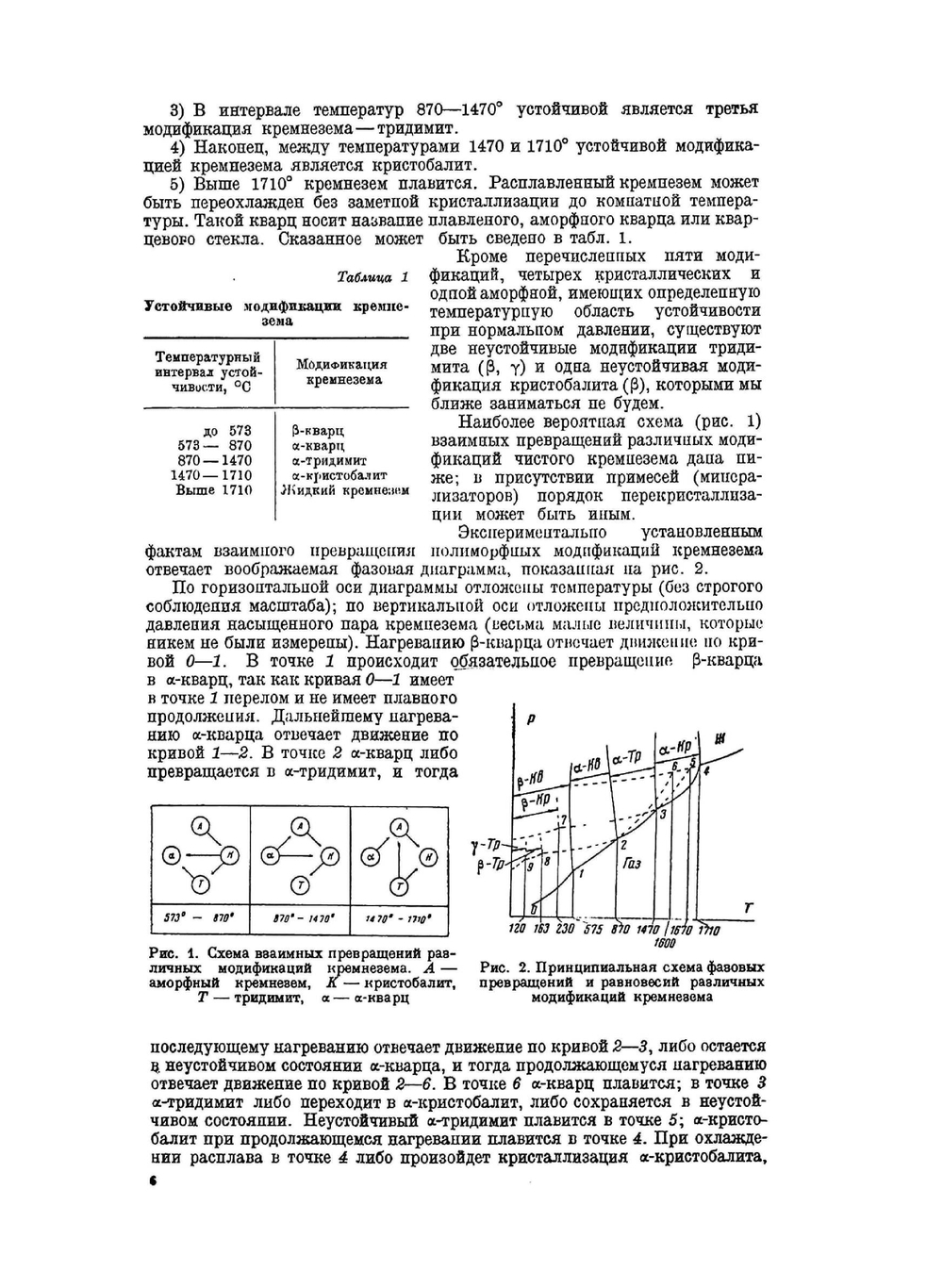 Кварц и его применение | А.В. Шубников