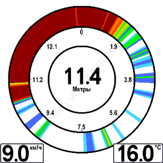 Эхолот Humminbird 778cx HD