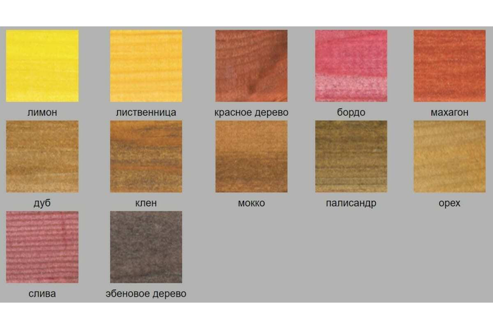 Морилка водная Новбытхим мокко