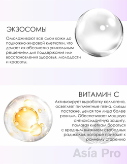 Тканевая маска Super Retinol & Exosome на 30 дней CICIBELLA (30 шт.)
