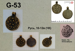 Подвеска. Русь 10-12 в.