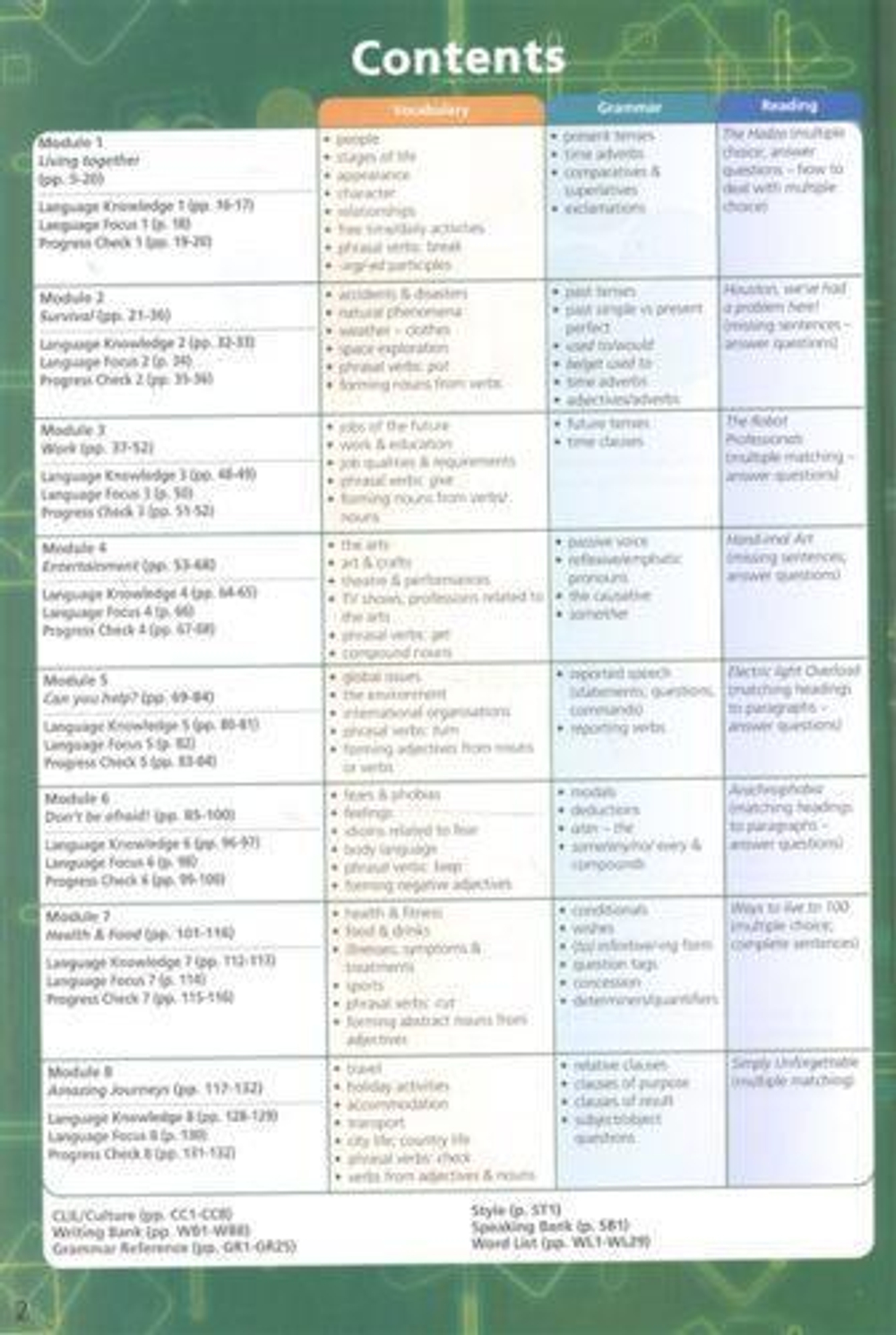 On Screen B1+ Revised Student’s Book (with Digibook App.). Учебник с электронным приложением