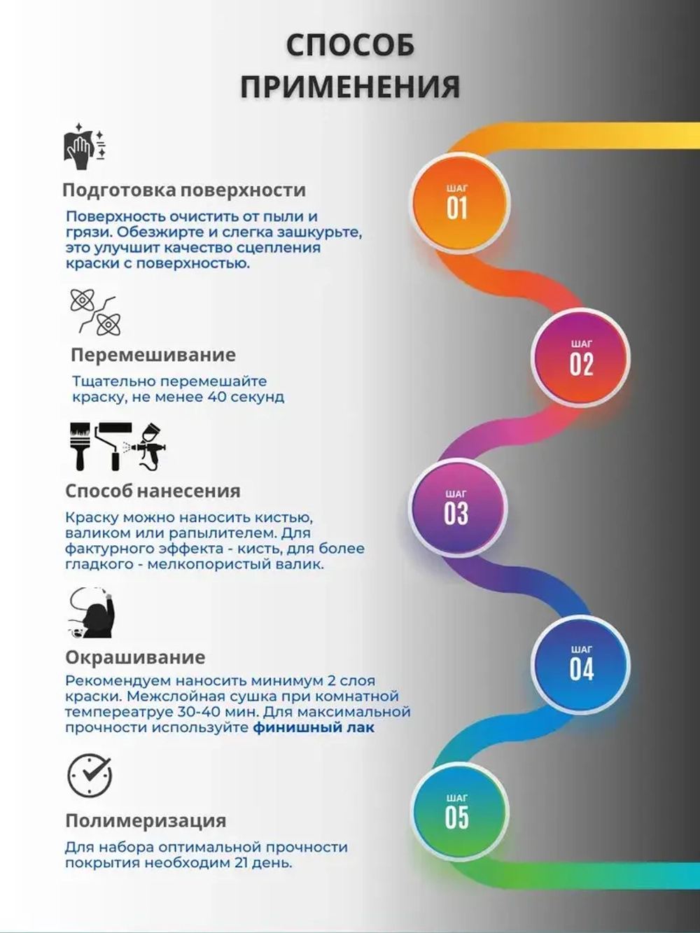 Краска для мебели и декора меловая РЕМАКОР без запаха, матовая быстросохнущая, для кухни дверей дерева, для окраски обоев стен и потолков, цвет Чёрный графит, 800 гр.