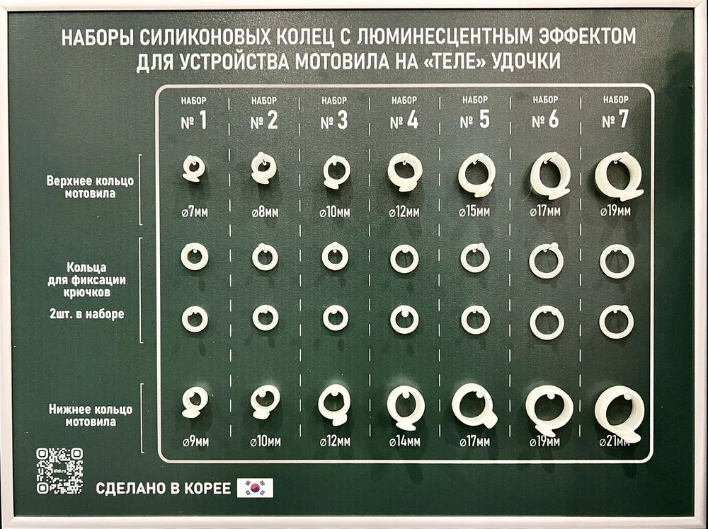 Стенд мотовила для тела удочки 300х400мм