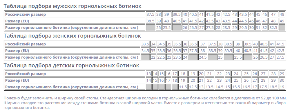 Горнолыжные ботинки Head FX 7.5 HT р42 (280мм)