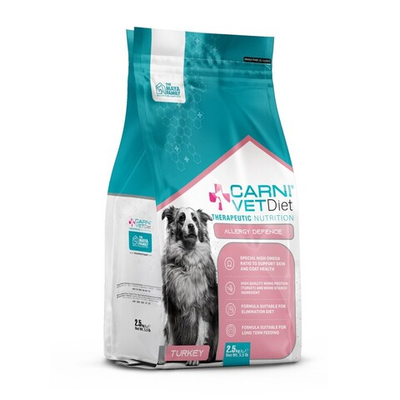 Carni Vet Allergy Defense - диета для собак при аллергии с индейкой, здоровая кожа и шерсть