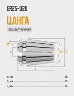 ER25-D20 цанга с точностью 0,008