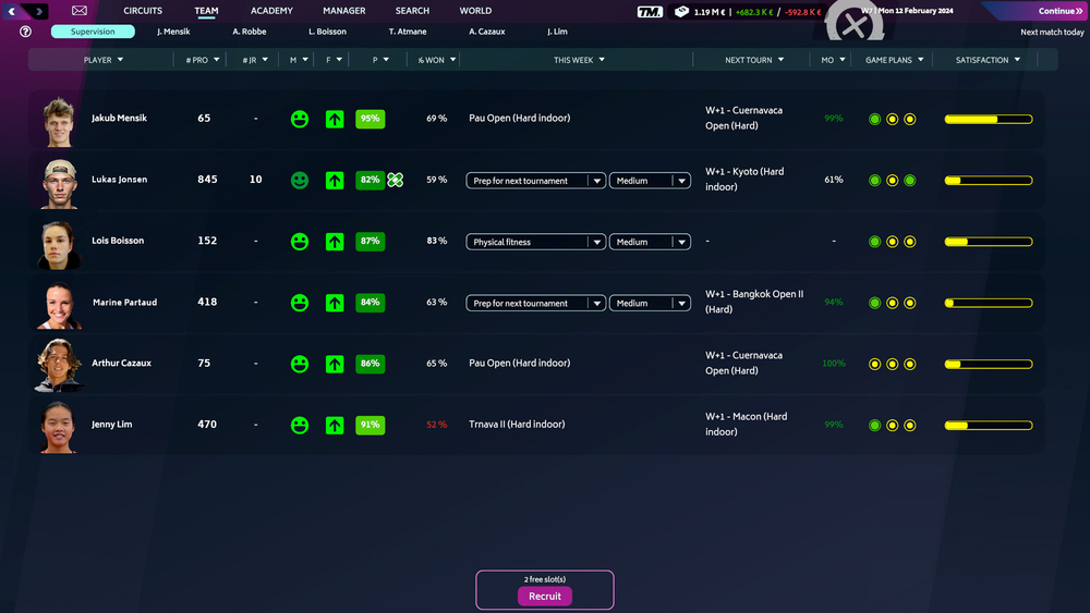 Tennis Manager 2024 (для ПК, цифровой код доступа)