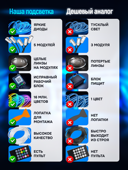 Подсветка в машину неоновая нить лента в салон