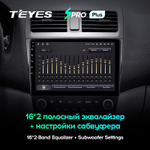 Teyes SPRO Plus 10,2" для Honda Accord 7 2005-2008