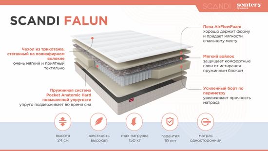 Матрас Scandi Falun