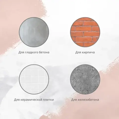 Грунт БетонКонтакт Удачный Ремонт (3 кг) / Для бетона и других гладких оснований