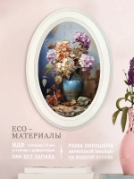 Картина на стену интерьерная на холсте 27*37 см