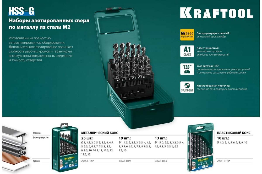 Набор сверл по металлу HSS-G, 13шт(1.5-6.5мм), сталь М2 (S6-5-2) KRAFTOOL