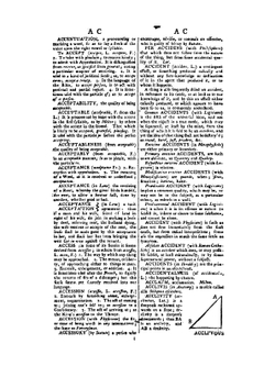 The New Universal Etymological English Dictionary | Nathan Bailey