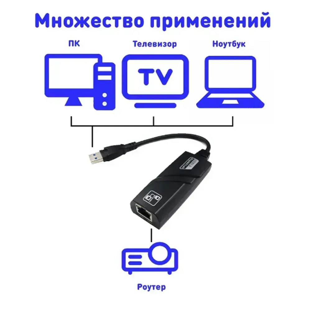 Сетевая карта на LAN RJ45USB - 100 Mb / 1 Gb
