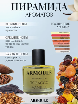 Духи Armoule  Tobacco Vanille 50 мл