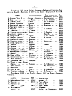 Хроника петербургских театров. с конца 1826 до начала 1855 года. Часть 2 | А.Я. Вольф