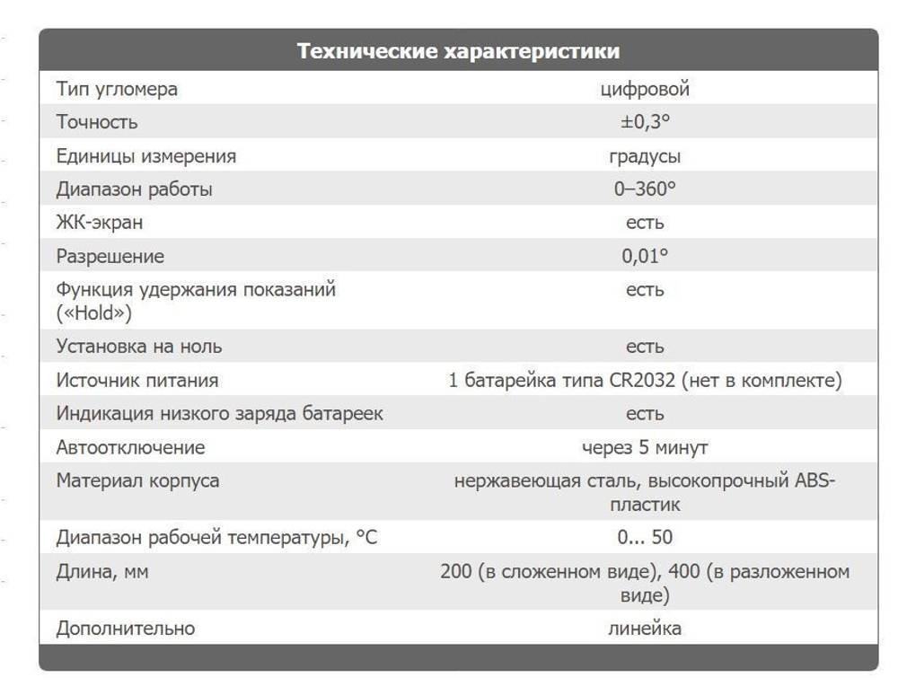 Цифровой угломер Ermenrich Verk DA40