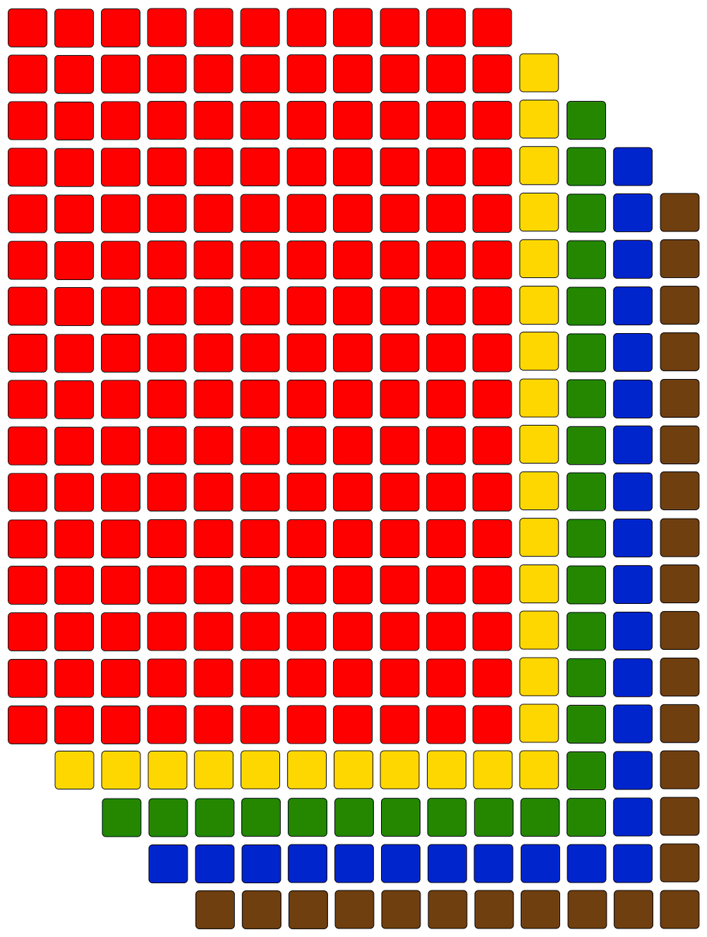 Виниловые наклейки для маркировки Policomprint М14, 10х10 мм. 176 шт.